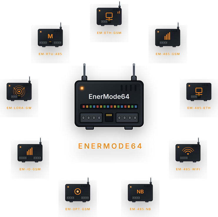 EnerMode gateway family