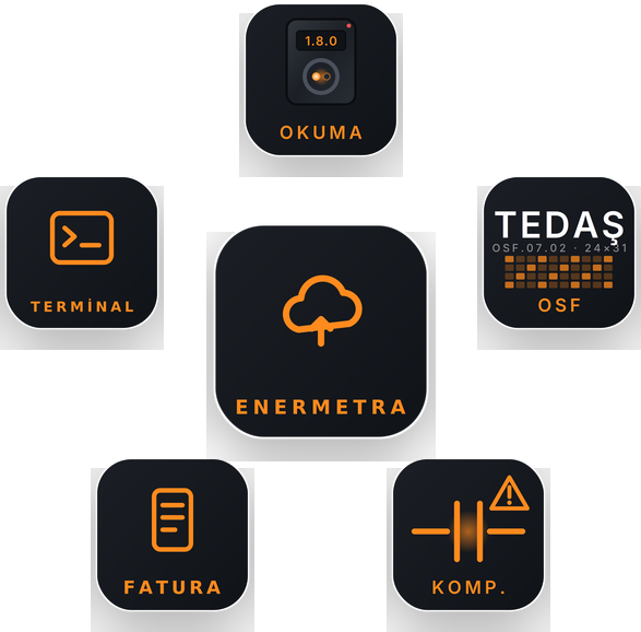 Software and MASS head-end