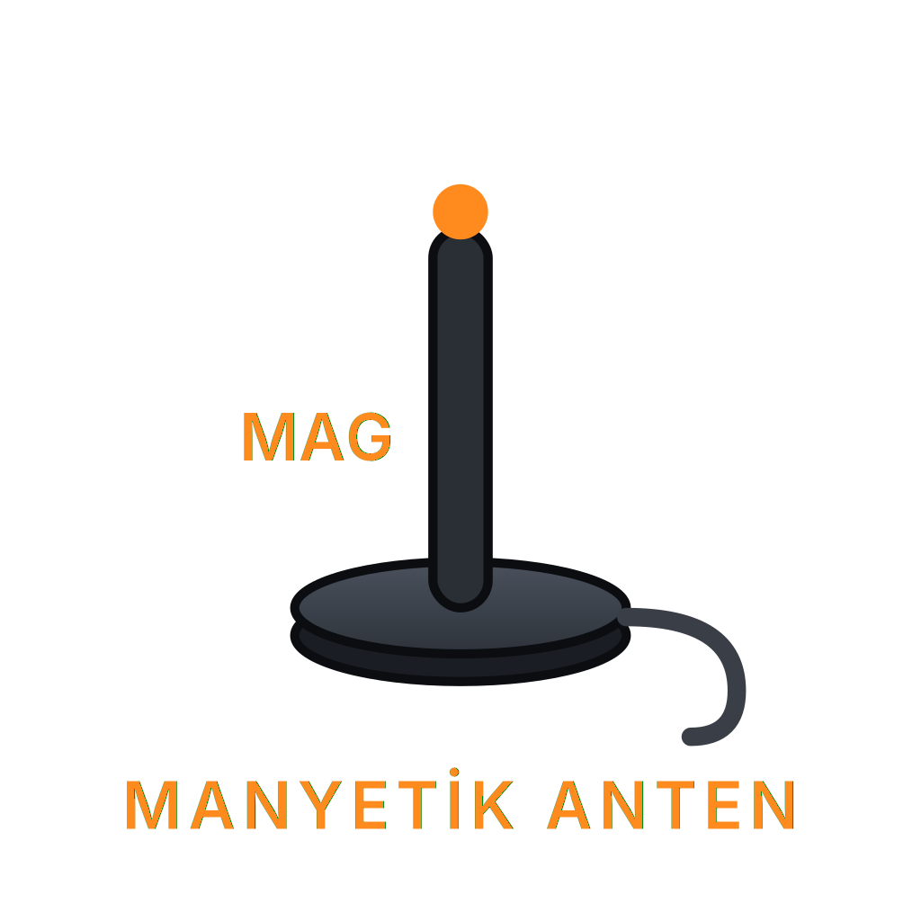 AN-MAG