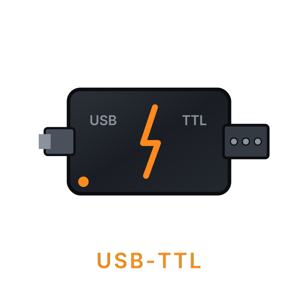 CV-TTL